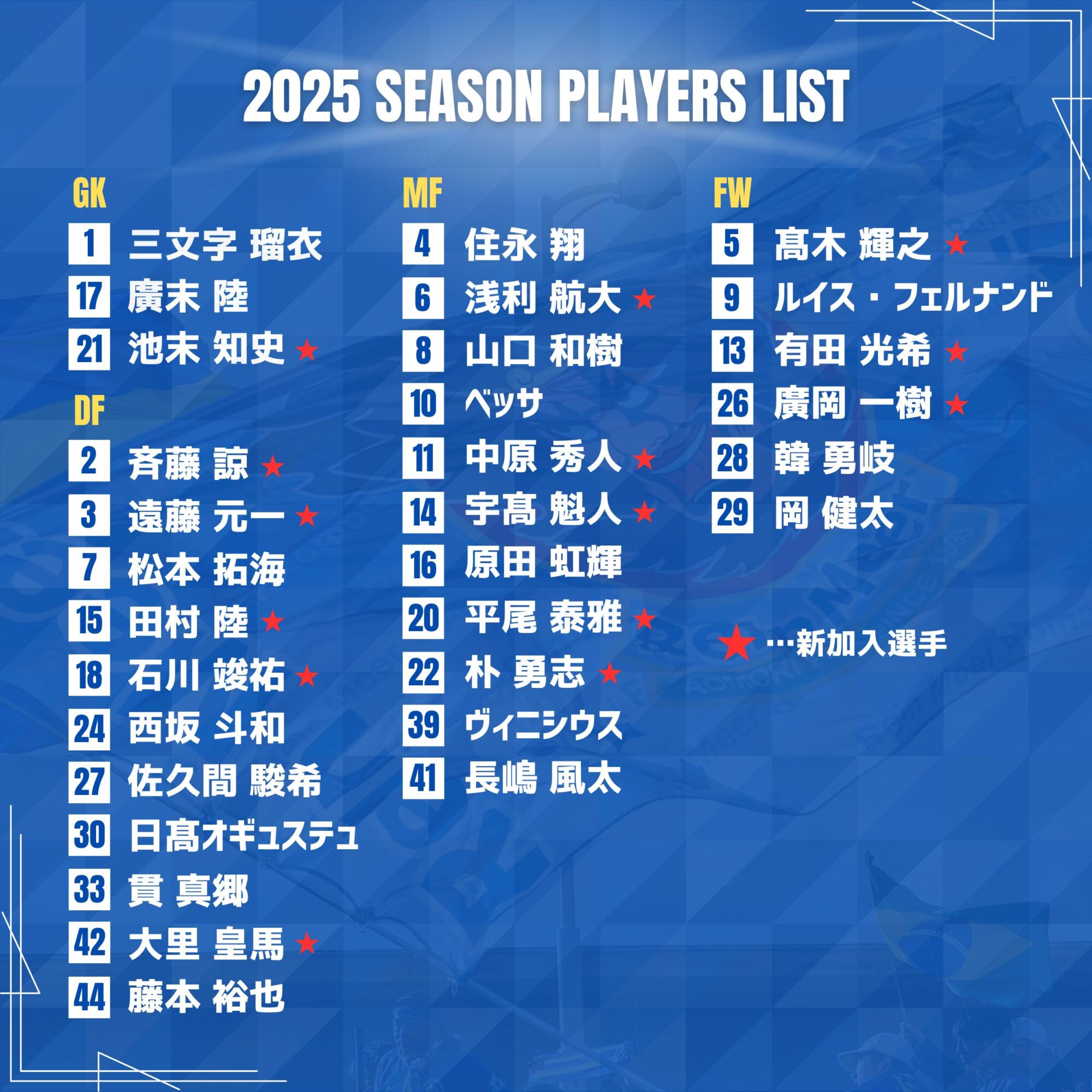 2025オーセンティックユニフォーム | ラインメール青森FC｜Rein